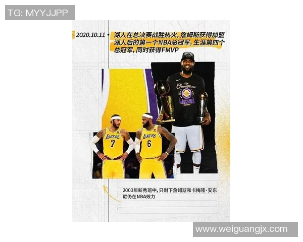 詹姆斯领衔NBA新赛季的挑战与机遇，探索篮球巨星的成长之路