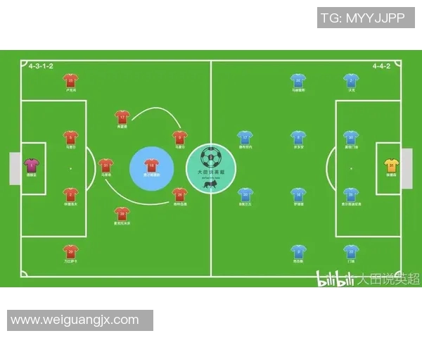 诺维奇与切尔西对决前瞻分析及比赛看点全面解读